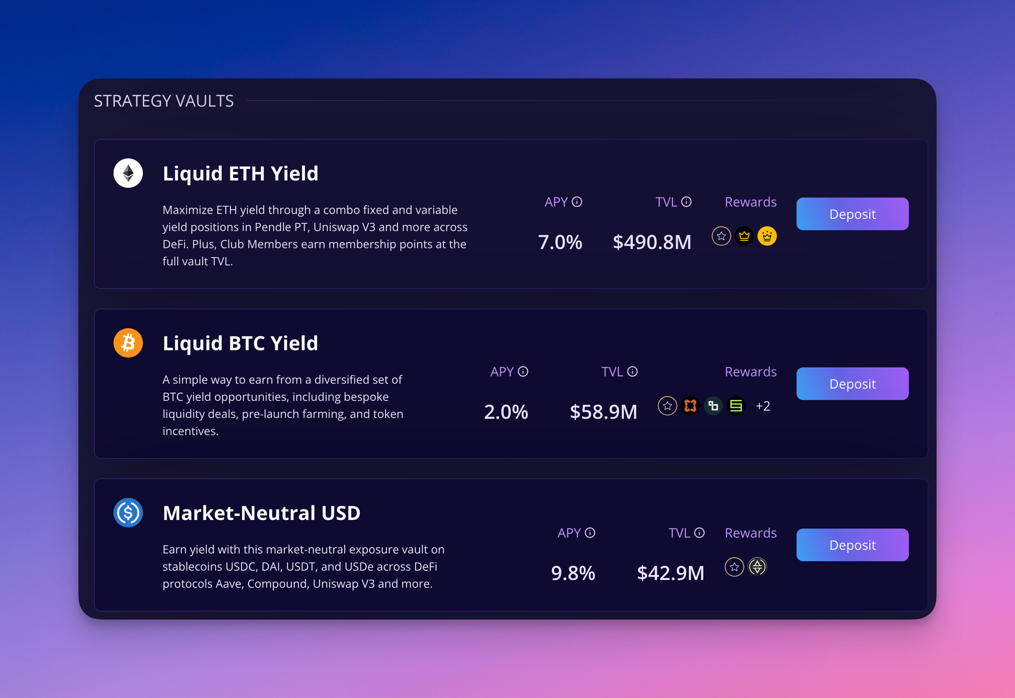 告別閒置加密資產：Ether.Fi 加密支付卡如何革新你的消費方式？